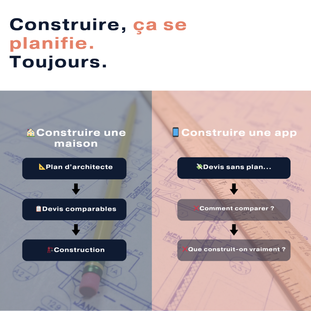 comparatif avec et sans plan avant devis