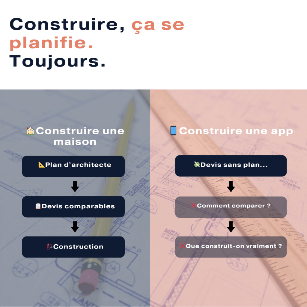 Comparatif avec et sans plan avant devis